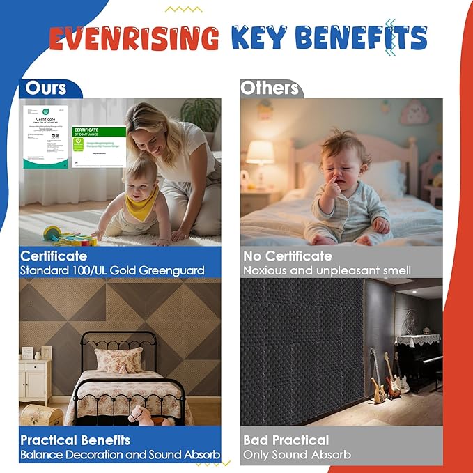 Acoustic Panels 6 Pack, Soundproof Wall Panels 23.6 x 23.6 Inches, Large Decorative Sound Absorbing Panels,Self-Adhesive Acoustic Treatment for Home Studio Office,Deep SymmetryLuxe