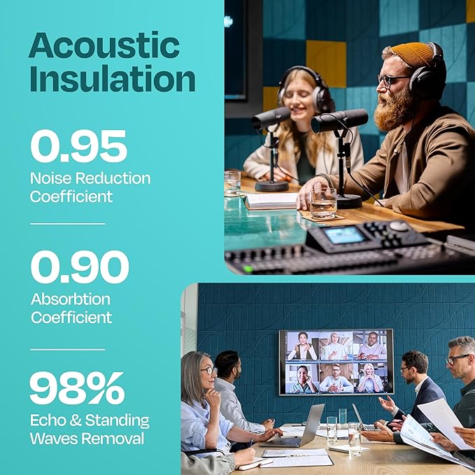 Acoustic Panels 12-Pack Soundproof Wall Panels 12"x12"x0.4" Decorative Sound Dampening for Your Home, Office, Studio, Bedroom & More with Unique ModuArc Carving [Ocean Turquoise]