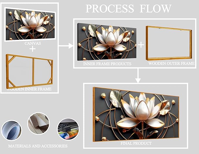 Lotus Flower Wall Art for Bedroom, Floral Canvas Wall Decor for Living Room, Black White and Gold Picture Print, Size 48 x 24 Inches Framed