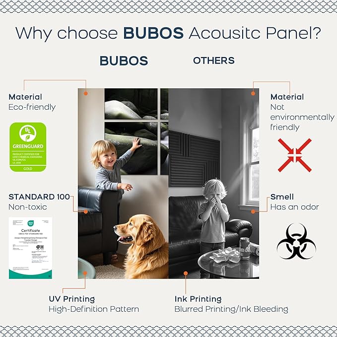 BUBOS 6 Pack Art Acoustic Panels Soundproof Wall Panel,70.8X47.2 Inches Large Sound Absorbing Panel,Self-Adhesive Decorative Acoustical Wall Panels, Acoustic Treatment for Home（Ancient Green）