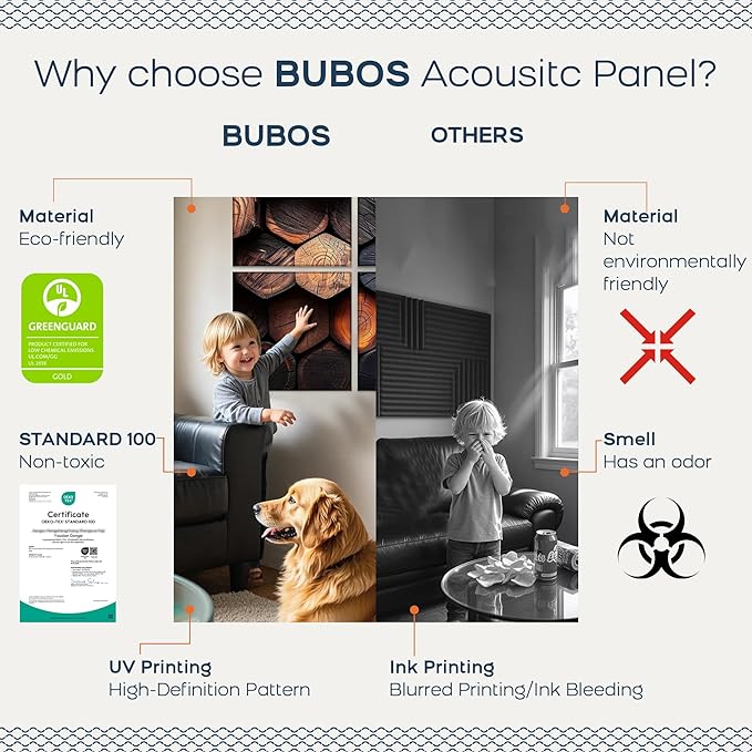 BUBOS 6 Pack Art Acoustic Panels Soundproof Wall Panel,70.8X47.2 Inches Large Sound Absorbing Panel,Self-Adhesive Decorative Acoustical Wall Panels, Acoustic Treatment for Home（Timber Code）