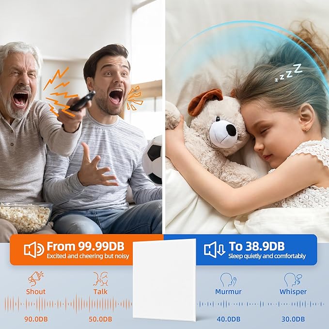 20 Pack Acoustic Panels with Self Adhesive, 12" X 12" X 0.4" High Density Sound Proof Foam Panels for Walls, Soundproof Wall Panels, Square Sound Absorbing Panels for Home Studio Office Decor - White