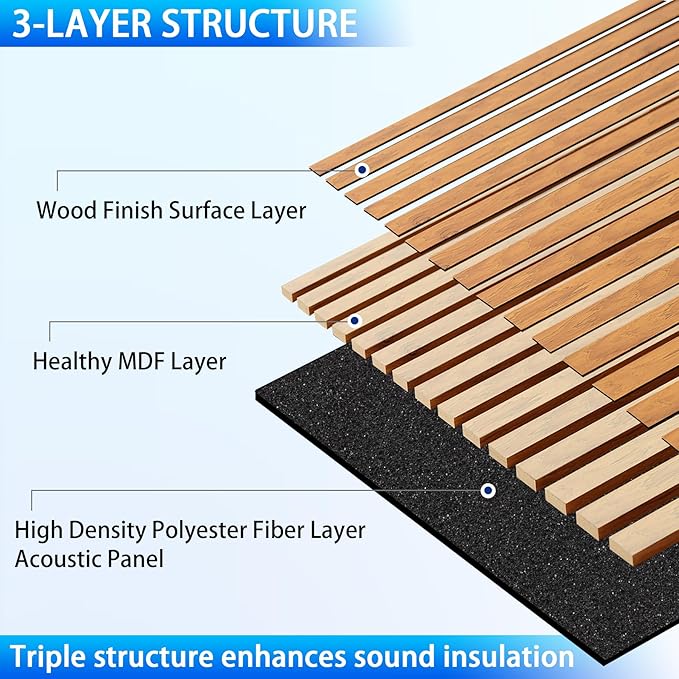 3D Slat Acoustic Wall Panels with Wood Finish Accent, 4 Pack Sound Absorbing Paneling for Studio, Office, Living Room, Bedroom Interior Decor (Natural Walnut, 48''L x 24''W)