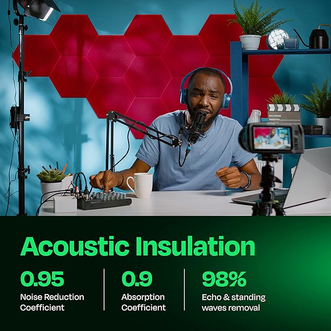 Acoustic Panels 12-Pack Soundproof Wall Panels 14"X12.1"X0.4" Sound Panels High Density Sound Dampening Panels - [Candy Red Hexagon]