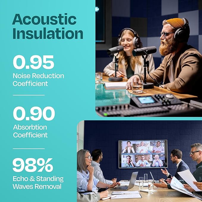 Acoustic Panels 12-Pack Soundproof Wall Panels 12"x12"x0.4" Decorative Sound Dampening for Your Home, Office, Studio, Bedroom & More with Unique GridFrame Carving [Denim Blue]