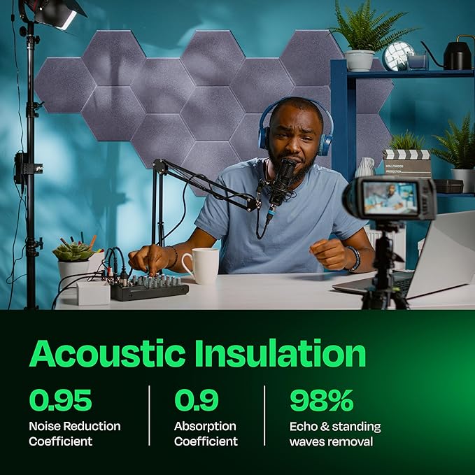 Acoustic Soundproof Wall Panels 12-Pack - 12"X10.4"X0.4" High Density Sound Dampening - [Dusky Gray Hexagon]