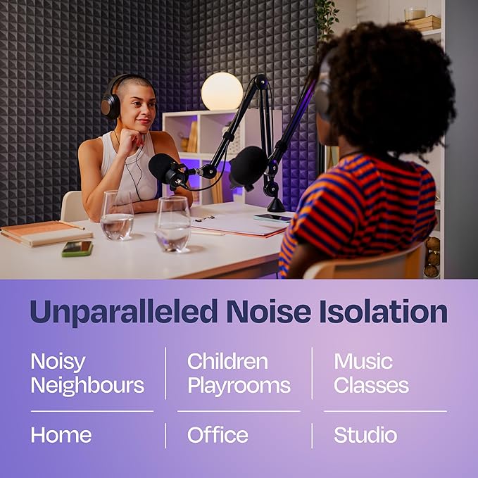 36-Pack Sound Proof Foam Panels for Walls 12X12X2 Acoustic Panels Pyramid Style Sound Panels for Studio and Home Noise Reduction with Vibredux HD