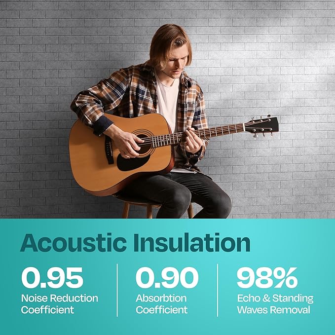 Acoustic Panels 18-Pack Soundproof Wall Panels 12"X12"X0.4" Brick Style Sound Panels Premium Sound Dampening Panels Easy Self Adhesive Installation - [Smoky White]