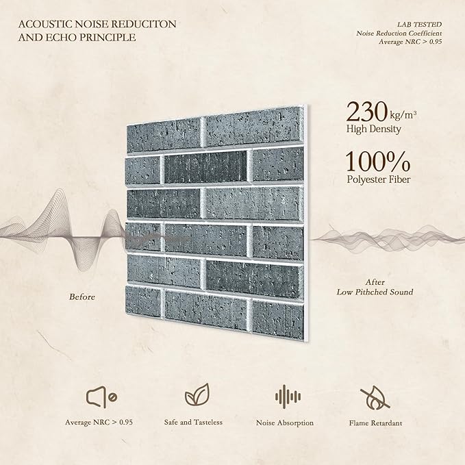 12Pack Acoustic Panels, Self-Adhesive 3D Brick Pattern Sound Proof Panels for Walls, Decorative Sound Dampening Wall Panels for Recording Studios, Offices, Home, 12"×12"×0.4", Lime Black