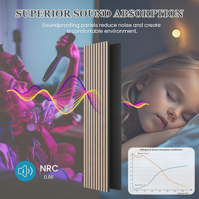 4 Pack 105.9" x 12.6" x 0.8" Acoustic Wall Panels Sound Absorbing, Wood Slat Wall Panels for Wall Decor, Soundproof Wood Wall Panels, Rustic Walnut