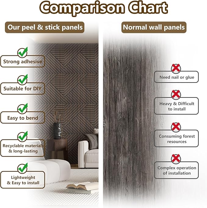 4 Packs Acoustic Wall Panels - Self-Adhesive 3D Wood Slat Wall Panel- Peel and Stick Sound Absorbing Panels for Noise Reducing - Feature Wall Decor for Home & Office