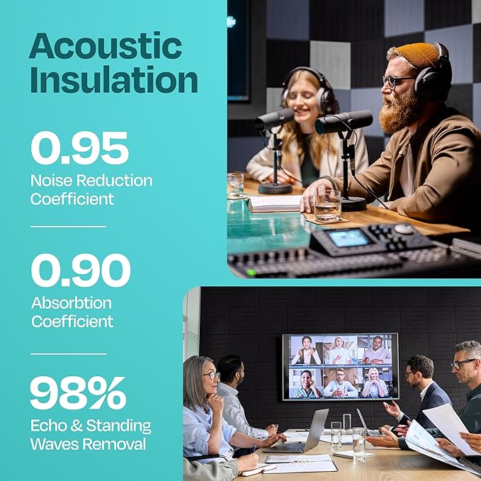 Acoustic Panels 12-Pack Soundproof Wall Panels 12"x12"x0.4" Decorative Sound Dampening for Your Home, Office, Studio, Bedroom & More with Unique LineWave Carving [Deep Black]