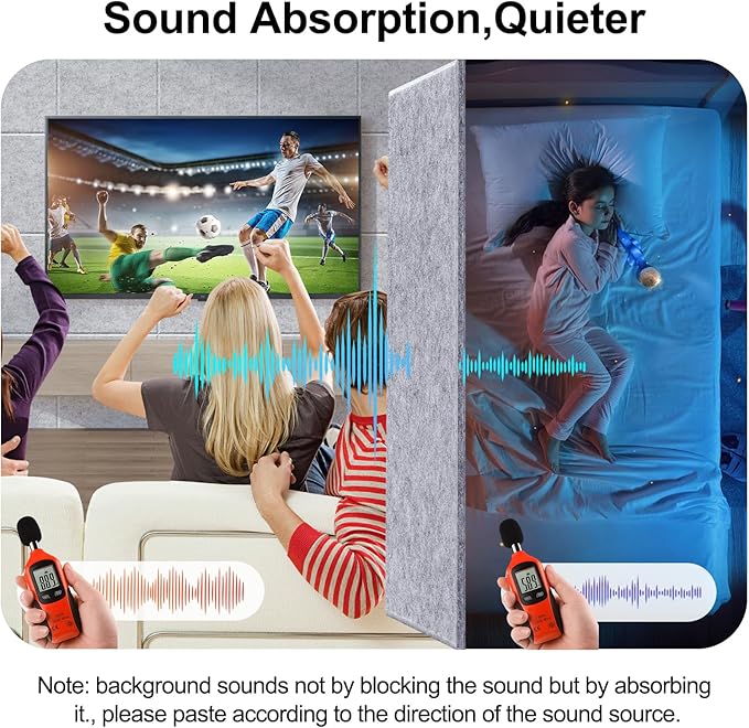 18 Pack Gray Acoustic Panels 12"X12"X 0.4" Soundproof Wall Panels Wall Decoration Sound Absorbing Panel High-Density Sound Deadening Panels Acoustic Treatment Panel For Home Studio