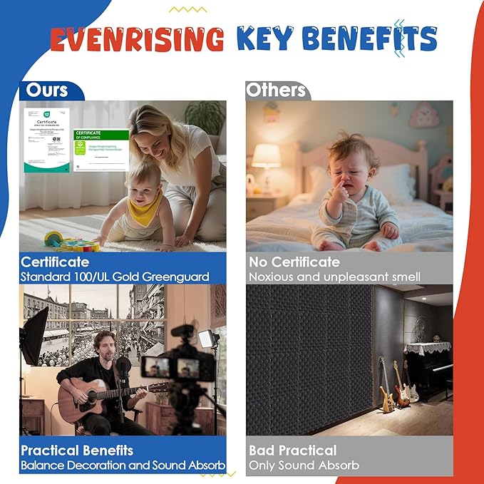 Acoustic Wall Panel 6 Pack, 23.6"x23.6"Decorative Art Soundproof Panel, Sound Absorb Self-Adhesive Panel, Acoustic Treatment for Studio, Home Theater, Office (Spectacle March 1900)