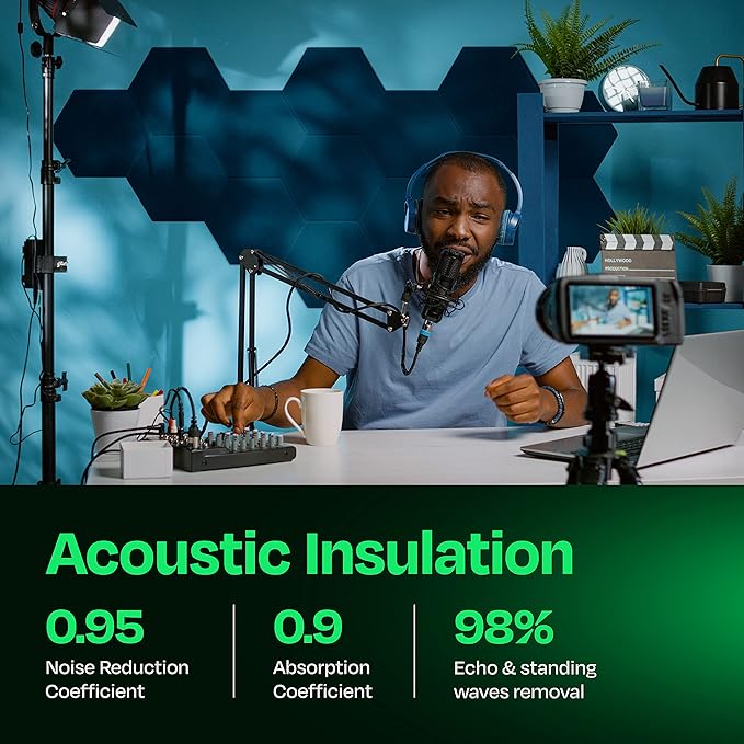 Acoustic Panels 12-Pack Soundproof Wall Panels 12"X10.4"X0.4" Sound Panels High Density Sound Dampening Panels - [Ocean Turquoise Hexagon]