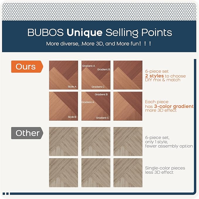 BUBOS Large Acoustic Panels,6 Pack Wood-Pattern Printing Soundproof Wall Panels, Total Size 70.8 x 47.2 Inches Self-Adhesive Decorative Sound Absorbing Panels for Studio, Home,Deep Diamond Weave