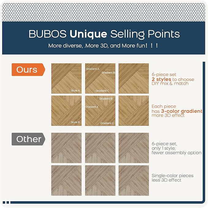 BUBOS Large Acoustic Panels,6 Pack Wood-Pattern Printing Soundproof Wall Panels, Total Size 70.8 x 47.2 Inches Self-Adhesive Decorative Sound Absorbing Panels for Studio, Home,Light Diamond Weave