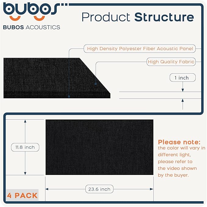 BUBOS 4 PCS Acoustic Panels,23.6''x11.8''Fabric Soundproof Wall Panels,Self-adhesive Sound Absorbing Panels for Studios, Office, Home Theater,Fabric-Clad Matte Black