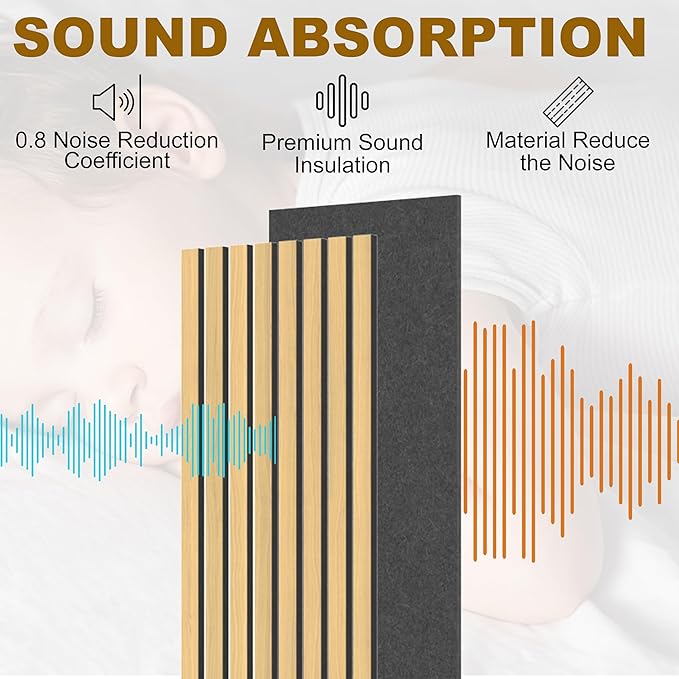 Acoustic Wood Wall Panels, 2-PC 94.49 x 12.6 in Soundproof Wood Wall Panels for Decor, Wood Slat Wall Panels for Wall Decor, Natural Oak