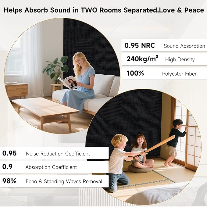 Acoustic Wall Panels,6 Pack Total Size 72 x 48 Inches,Self-Adhesive Decorative Acoustic Panels for Wall and ceiling,Black