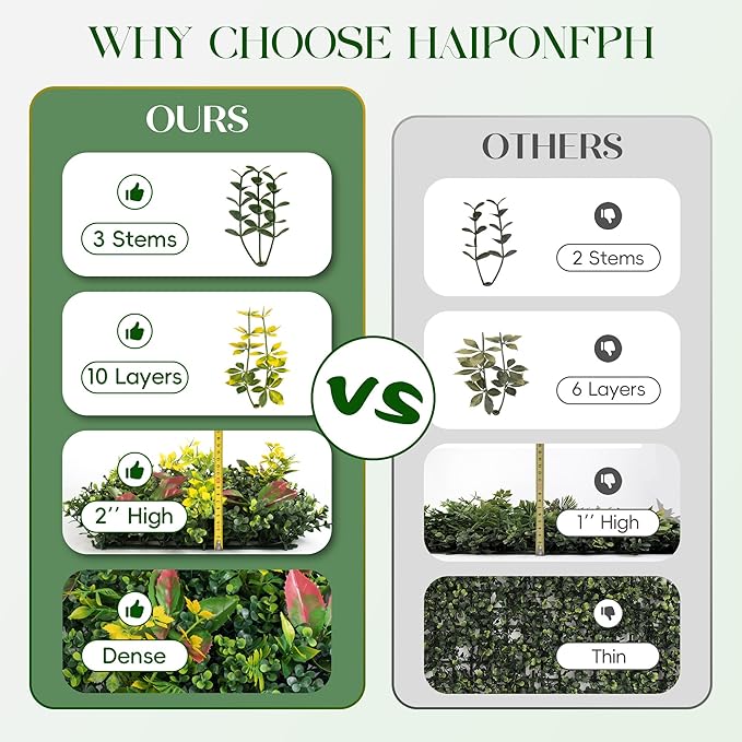 Artificial Grass Wall, 3D Grass Backdrop, Plant Backdrop with Zip Ties, Artificial Hedge Panels, Grass Wall Panels for Indoor & Outdoor Decoration, 10 * 10 Inch, 6 Pack