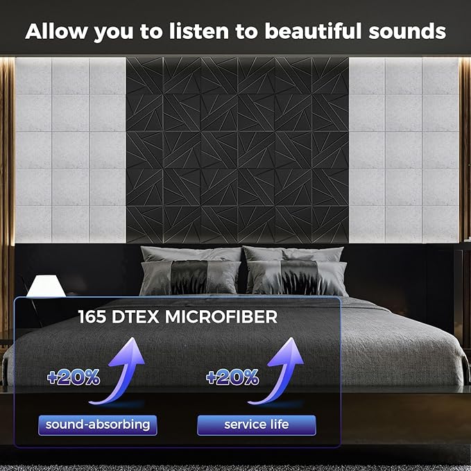 15 pcs 165dtex Microfiber Acoustic Panels ，Self-Adhesive Soundproof Wall Panels, 12 x 12 x 0.4 in Sound Proof Foam Panels for Walls, High Density, Noise Dampening Panels for Home Studio（Gray）