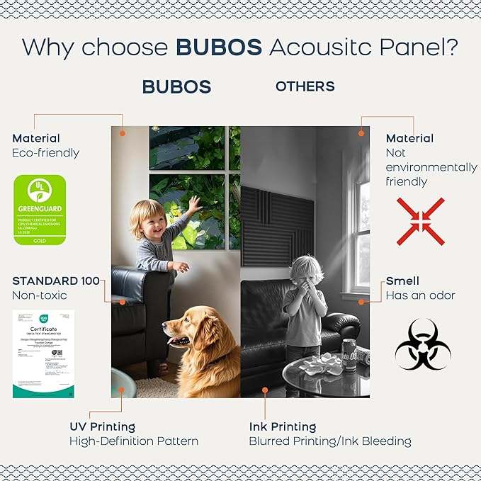 BUBOS 6 Pack Art Acoustic Panels Soundproof Wall Panel,23.6X23.6 Inches Large Sound Panel,Self-Adhesive Decorative Acoustical Wall Panels, Acoustic Treatment for Home（Clover Chronicles ）