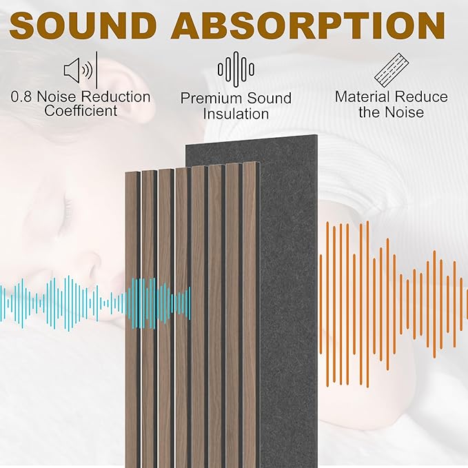 Acoustic Wood Wall Panels, 2-PC 94.49 x 12.6 in Soundproof Wood Wall Panels for Decor, Wood Slat Wall Panels for Wall Decor, Walnut