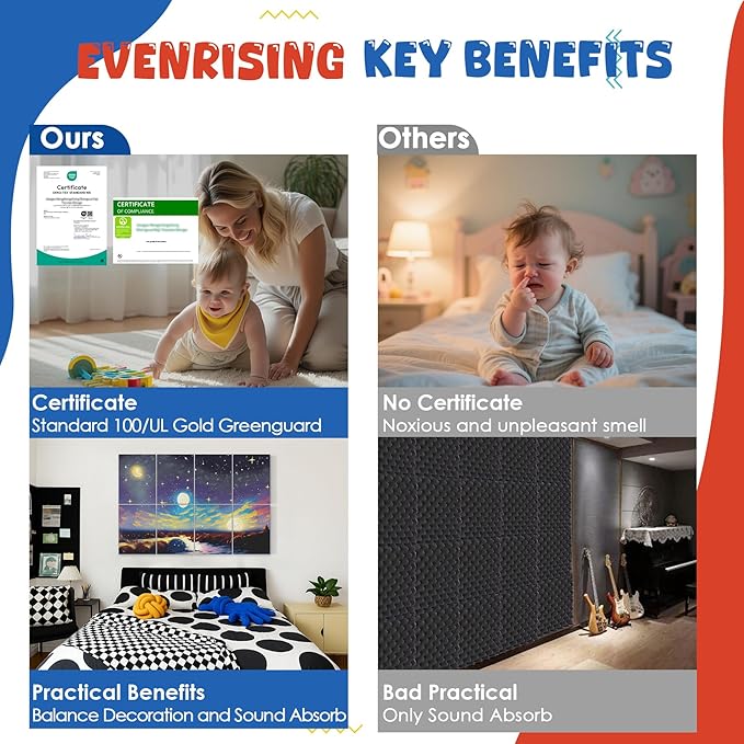 8 pack Art Acoustic Panels with Self-Adhesive,48 x 32Inches Acoustic Wall Art,Better Decorative Sound Proof Panels,Recording Studio/Home/Office Acoustical Treatment,Starry Sky