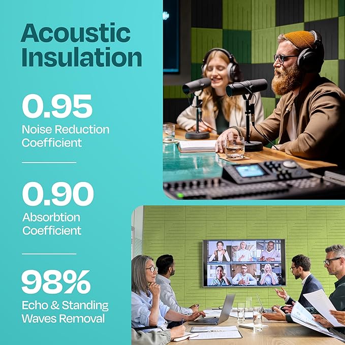 Acoustic Panels 12-Pack Soundproof Wall Panels 12"x12"x0.4" Decorative Sound Dampening for Your Home, Office, Studio, Bedroom & More with Unique LineWave Carving [Gin Green]