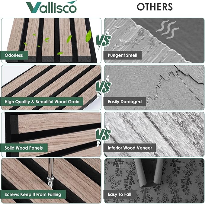 4-Piece Wood Slat Acoustic Panels for Stylish Interior Decor & Noise Reduction - 94.5" x 7.87" 3D Solid Wood Wall Panels for Ceiling and Wall, Covers 20.66 Sq Ft, Light Brown