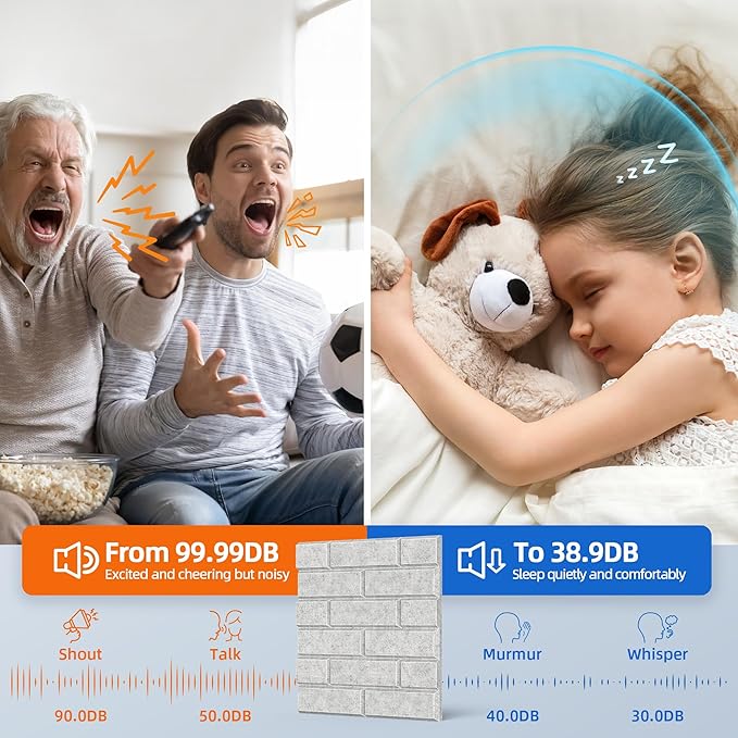 20 Pack Acoustic Panels with Self Adhesive, 12" X 12" X 0.4" High Density Sound Proof Foam Panels for Walls, Soundproof Wall Panel, Brick Sound Absorbing Panel for Home Studio Office Decor - Gray