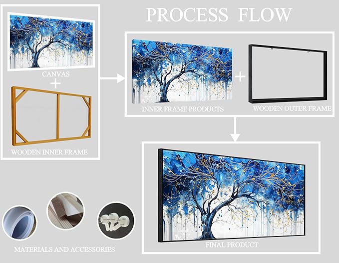 Blue Tree Wall Art Bedroom - Modern Canvas Art Wall Decor for Living Room - Framed Wall Art Size 24" x 48"