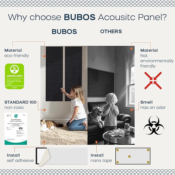 BUBOS 2 PCS Acoustic Panels,47.2''x11.8'' Fabric Soundproof Wall Panels,Self-adhesive Sound Absorbing Panels for Studios, Office, Home Theater, Fabric-Clad-N Matte Black