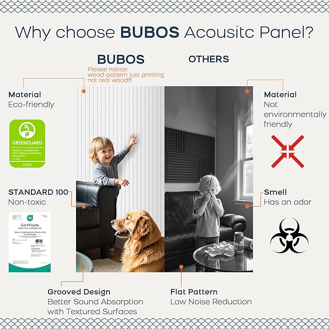 BUBOS 12 Pack Large Acoustic Panels,47.2x11.8Inch Soundproof Panels for Walls,Self Adhesive Acoustic Wall Panels,Decorative Sound Panels for Home Studio Office (White 01)