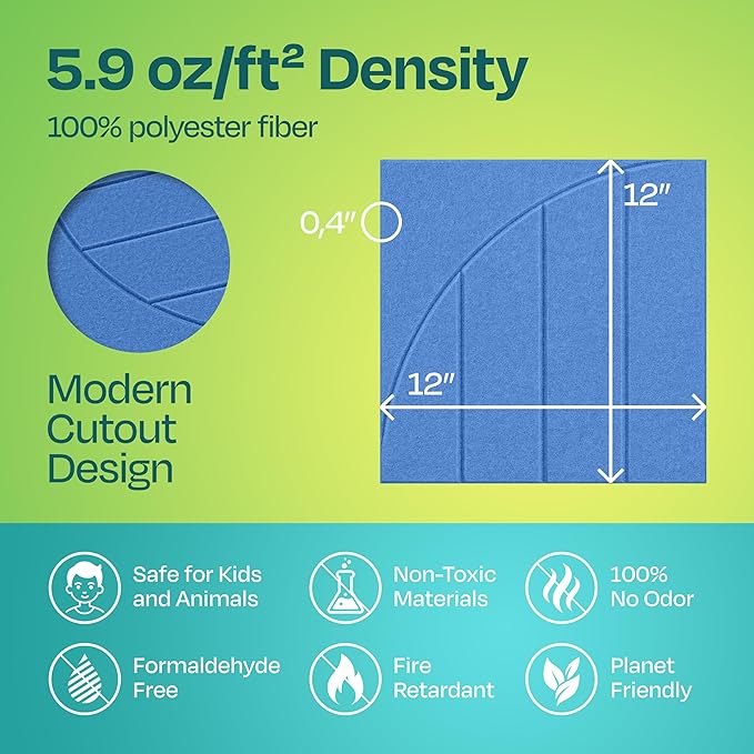 Acoustic Panels 12-Pack Soundproof Wall Panels 12"x12"x0.4" Decorative Sound Dampening for Your Home, Office, Studio, Bedroom & More with Unique ModuArc Carving [Grand Blue]