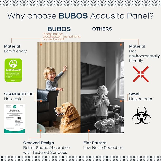 BUBOS 5 Pack Large Acoustic Panels,47.2" X 23.6" Self-Adhesive Acoustical Wall Panel, Sound Proof Panel for Office, Decorative Soundproof Wall Panels for Home Studio (Camel 1)