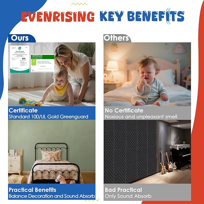 Acoustic Panels 6 Pack, Soundproof Wall Panels 23.6 x 23.6 Inches, Large Decorative Sound Absorbing Panels,Self-Adhesive Acoustic Treatment for Home Studio Office, VerdeLux