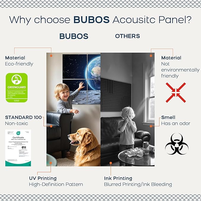 BUBOS 6 Pack Art Acoustic Panels Soundproof Wall Panel,70.8X47.2 Inches Large Sound Absorbing Panel,Self-Adhesive Decorative Acoustical Wall Panels, Acoustic Treatment for Home Office（Earth）