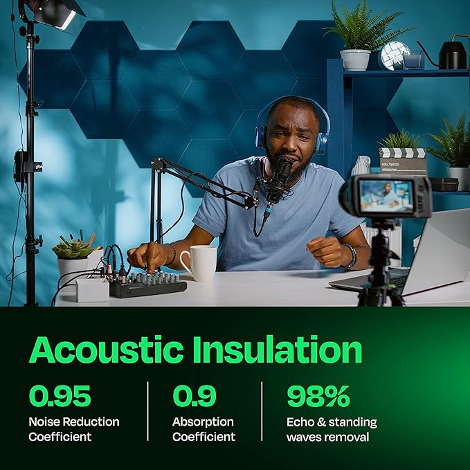 Acoustic Panels 12-Pack - 14"X12.1"X0.4" Sound Panels - High Density Sound Dampening - Ocean Turquoise Hexagon