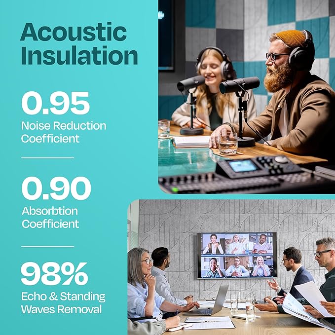 Acoustic Panels 12-Pack Soundproof Wall Panels 12"x12"x0.4" Decorative Sound Dampening for Your Home, Office, Studio, Bedroom & More with Unique ModuArc Carving [Smoky White]