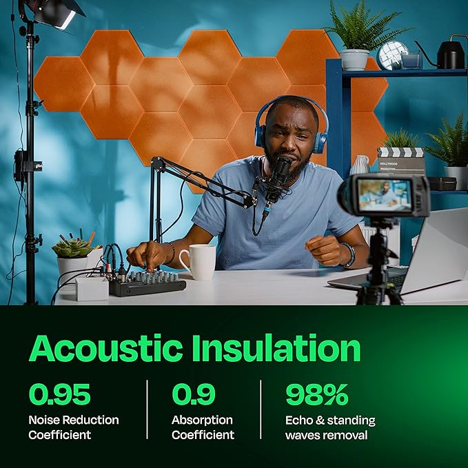 Acoustic Panels 12-Pack Soundproof Wall Panels 12"X10.4"X0.4" Sound Panels High Density Sound Dampening Panels - [70'S Orange Hexagon]