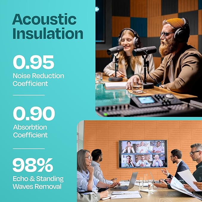 Acoustic Panels 12-Pack Soundproof Wall Panels 12"x12"x0.4" Decorative Sound Dampening for Your Home, Office, Studio, Bedroom & More with Unique LineWave Carving [70'S Orange]