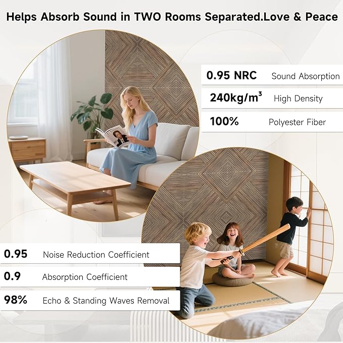 Acoustic Wall Panels,6 Pack Total Size 72 x 48 Inches,Self-Adhesive Decorative Acoustic Panels for Wall and ceiling,3D UV Printing with Wood Look,Natural Walnut