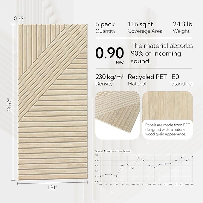 Olanglab Peel and Stick Wall Panels 6 Pack, 23.6 x 11.8 per Wall Panels, Acoustic Wall Panels, Sound Absorbing Wall Art for Home Studio and Office, Light Natural Oak Pattern, Sleek Lines