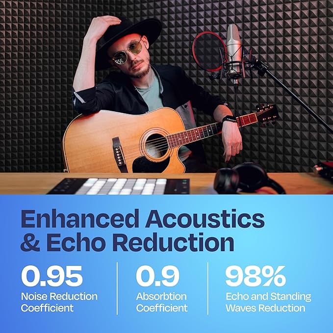 36-Pack Sound Proof Foam Panels for Walls 12X12X2 Acoustic Panels Pyramid Style Sound Panels for Studio and Home Noise Reduction with Vibredux HD