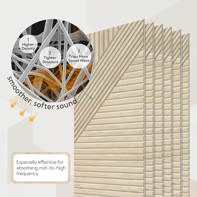 Olanglab Peel and Stick Wall Panels 6 Pack, 23.6 x 11.8 per Wall Panels, Acoustic Wall Panels, Sound Absorbing Wall Art for Home Studio and Office, Light Natural Oak Pattern, Sleek Lines