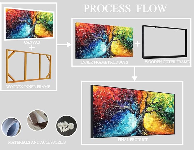 Colorful Tree Canvas Wall Art Living Room - Girl Bedroom Decor with Black Framed Ready to Hang Size 29" x 59"