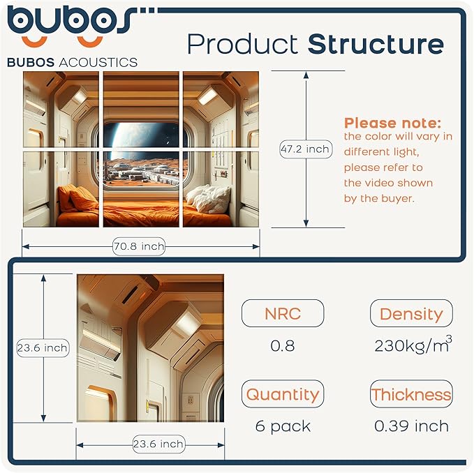 BUBOS 6 Pack Art Acoustic Panels Soundproof Wall Panel,70.8X47.2 Inches Large Sound Absorbing Panel,Self-Adhesive Decorative Acoustical Wall Panels, Acoustic Treatment for Home（Martian Settlers）