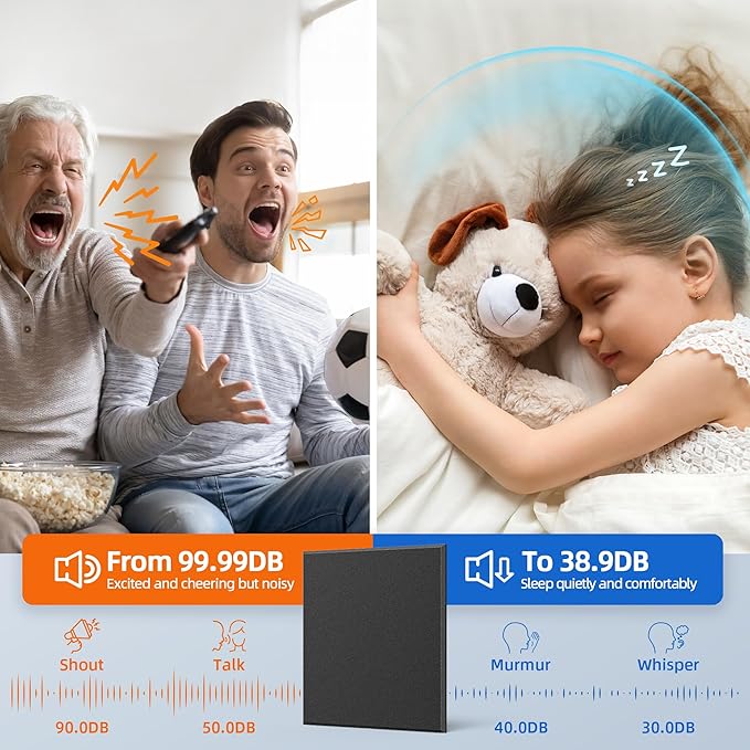 20 Pack Acoustic Panels with Self Adhesive, 12" X 12" X 0.4" High Density Sound Proof Foam Panels for Walls, Soundproof Wall Panels, Square Sound Absorbing Panels for Home Studio Office Decor - Black